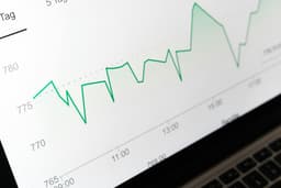 Customizable Dashboards